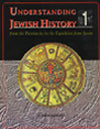 Understanding Jewish History-1